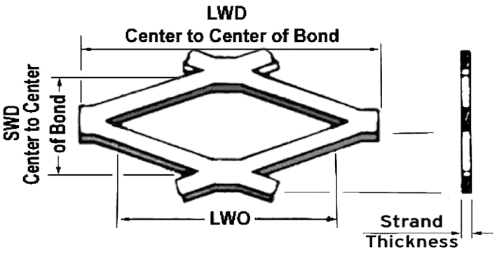 flattened expanded metal sheet, cold rolled expanded metal