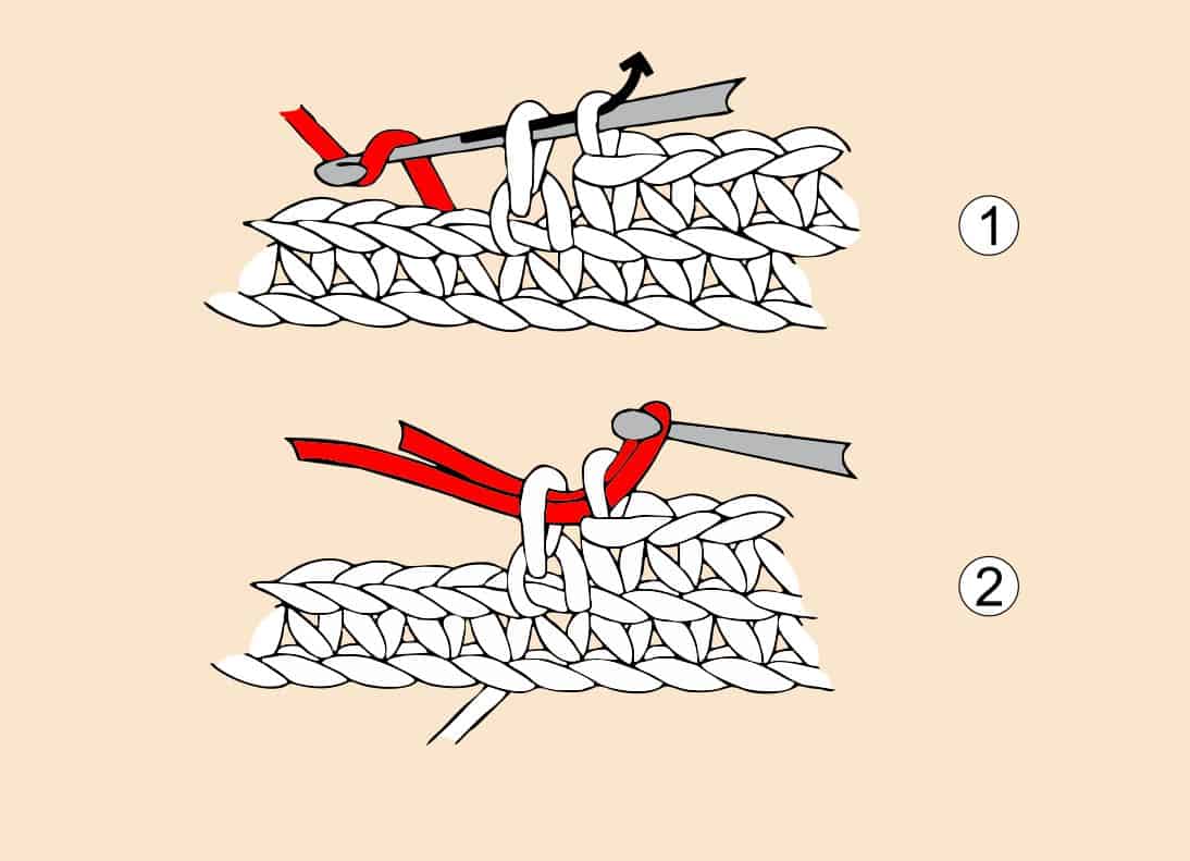 Basic Stitches In Crochet Coloring Pag…