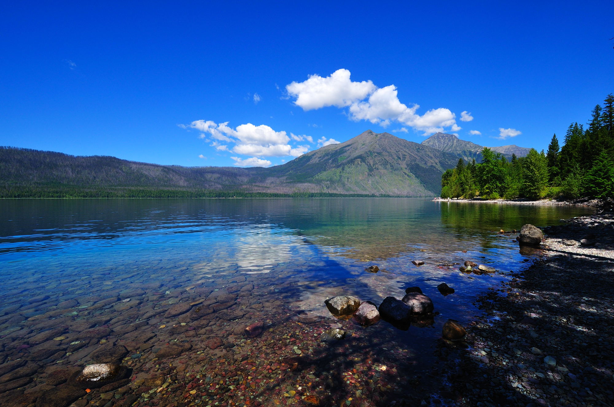 Lake McDonald, Glacier National Park Amit Bapat's Photo Blog