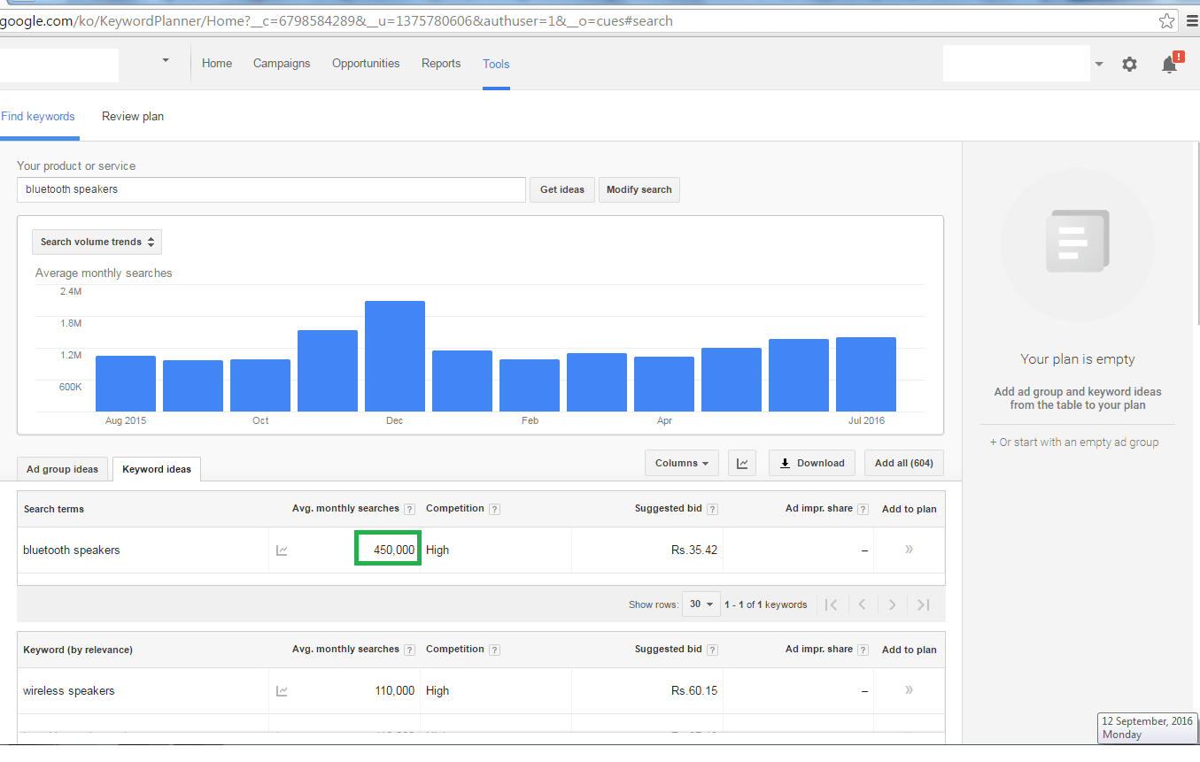Google Keyword Planner Fix Get Back The Old Volume Data Amit Surti