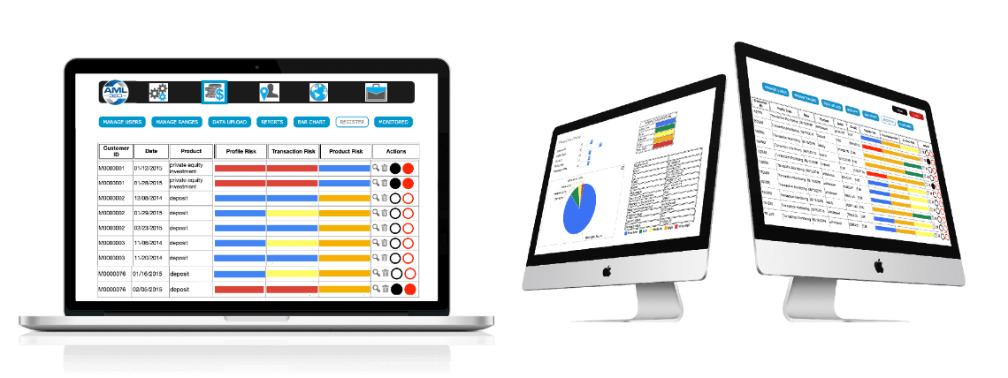 EndtoEnd AML Compliance Management Tool AML Software