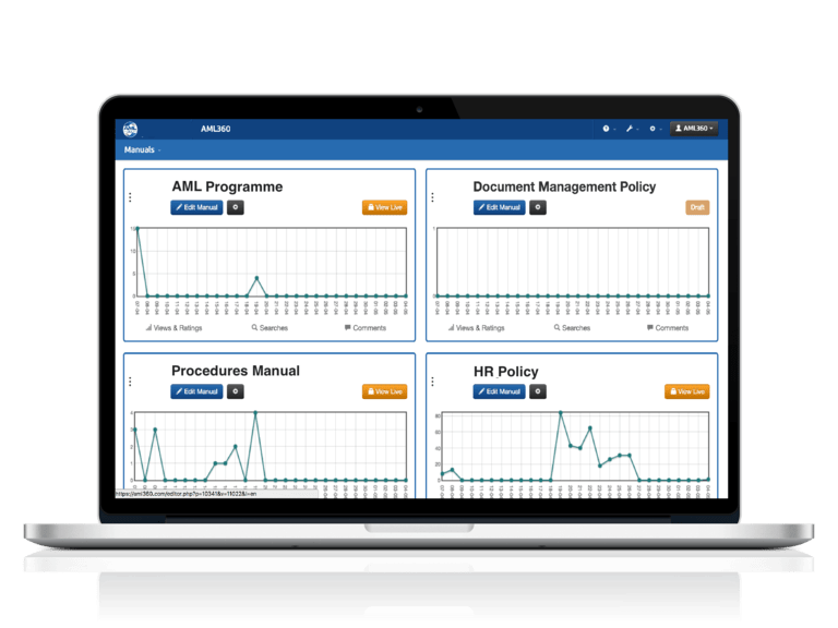 AML Program and Policy AML Software