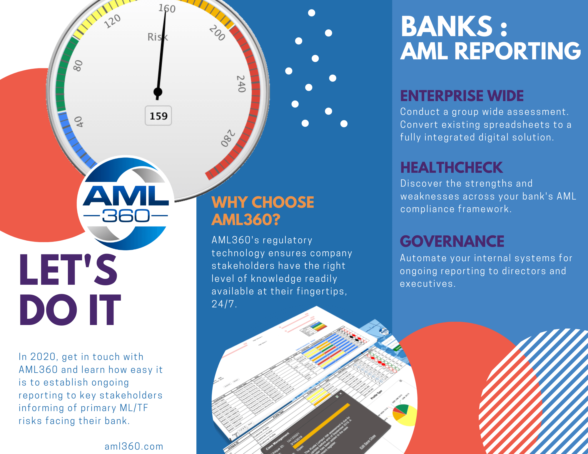 AML Solutions for the AML Banking Industry AML Software