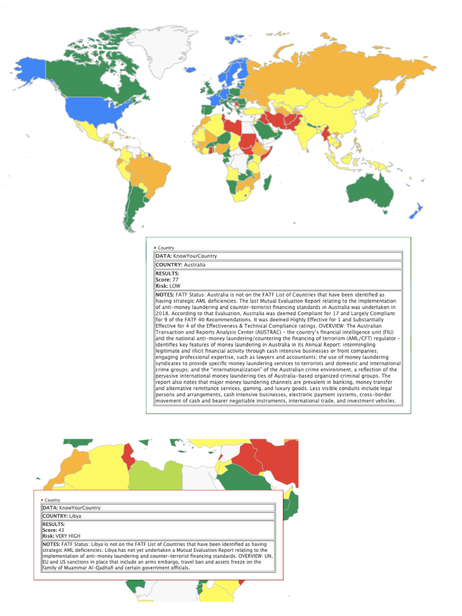 AML Country Risks AML Software