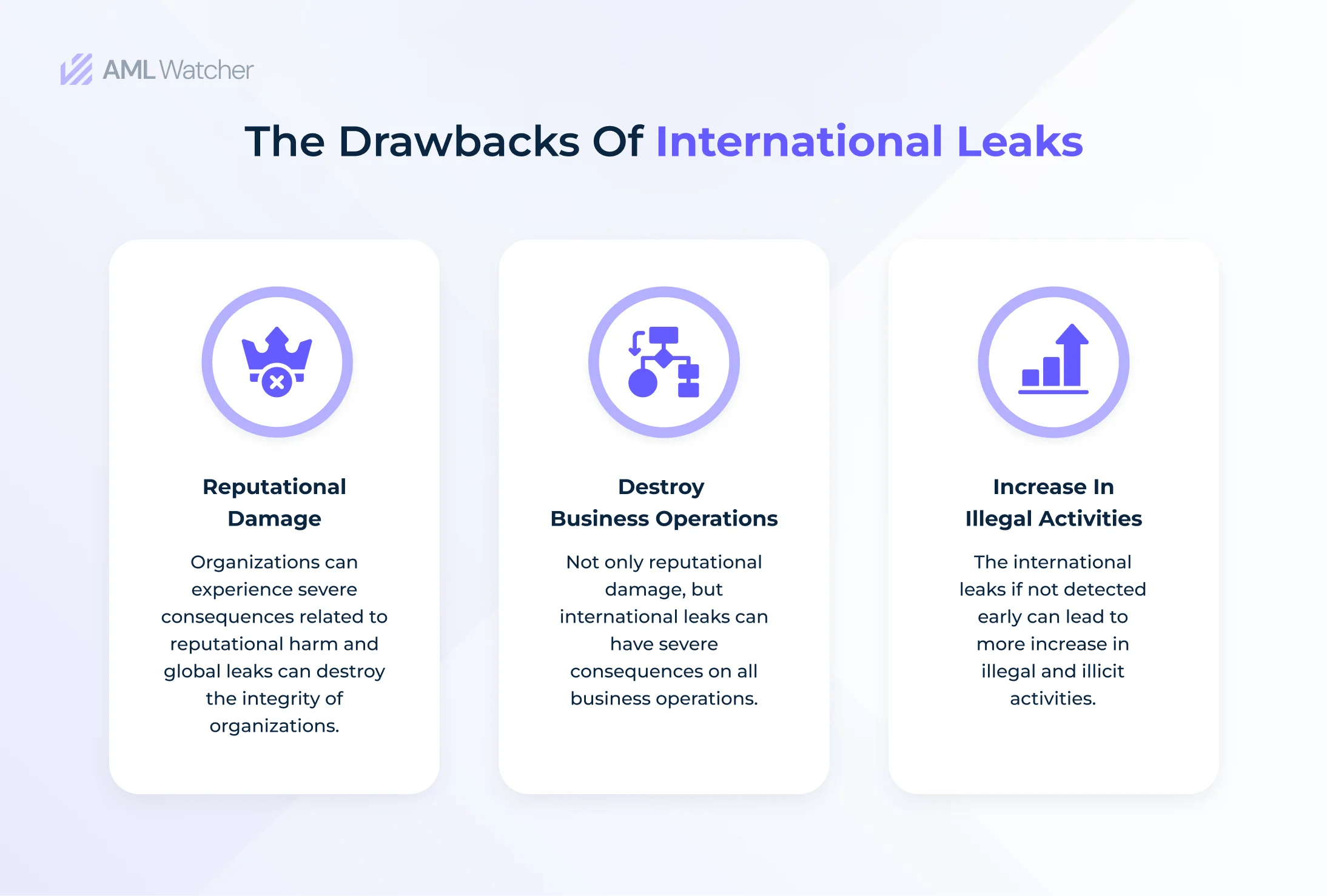 Unveiling the Secrets Find the Global Leaks Database