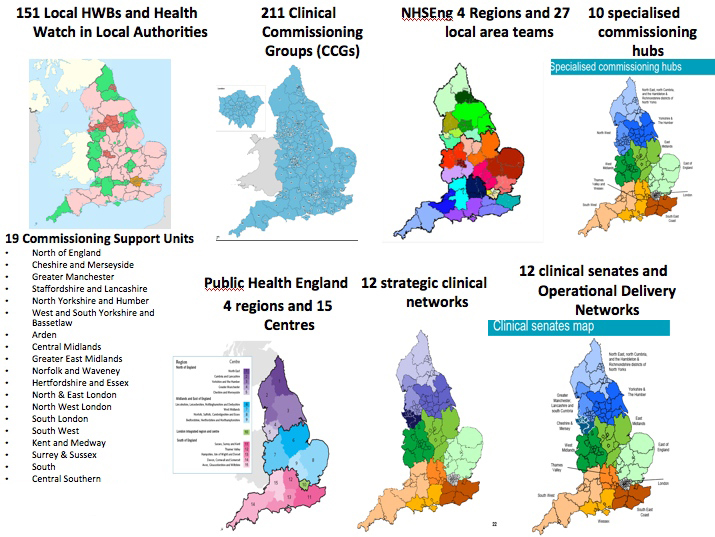 The NHS in the UK AMMF