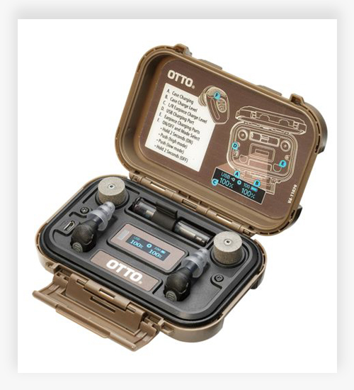 Best Ear Protection for Shooting Enhance Your Shooting Performance