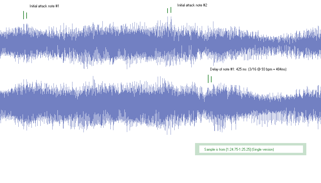A Study of The Edge's Guitar Delay (U2) All I Want Is You (Rattle And Hum)