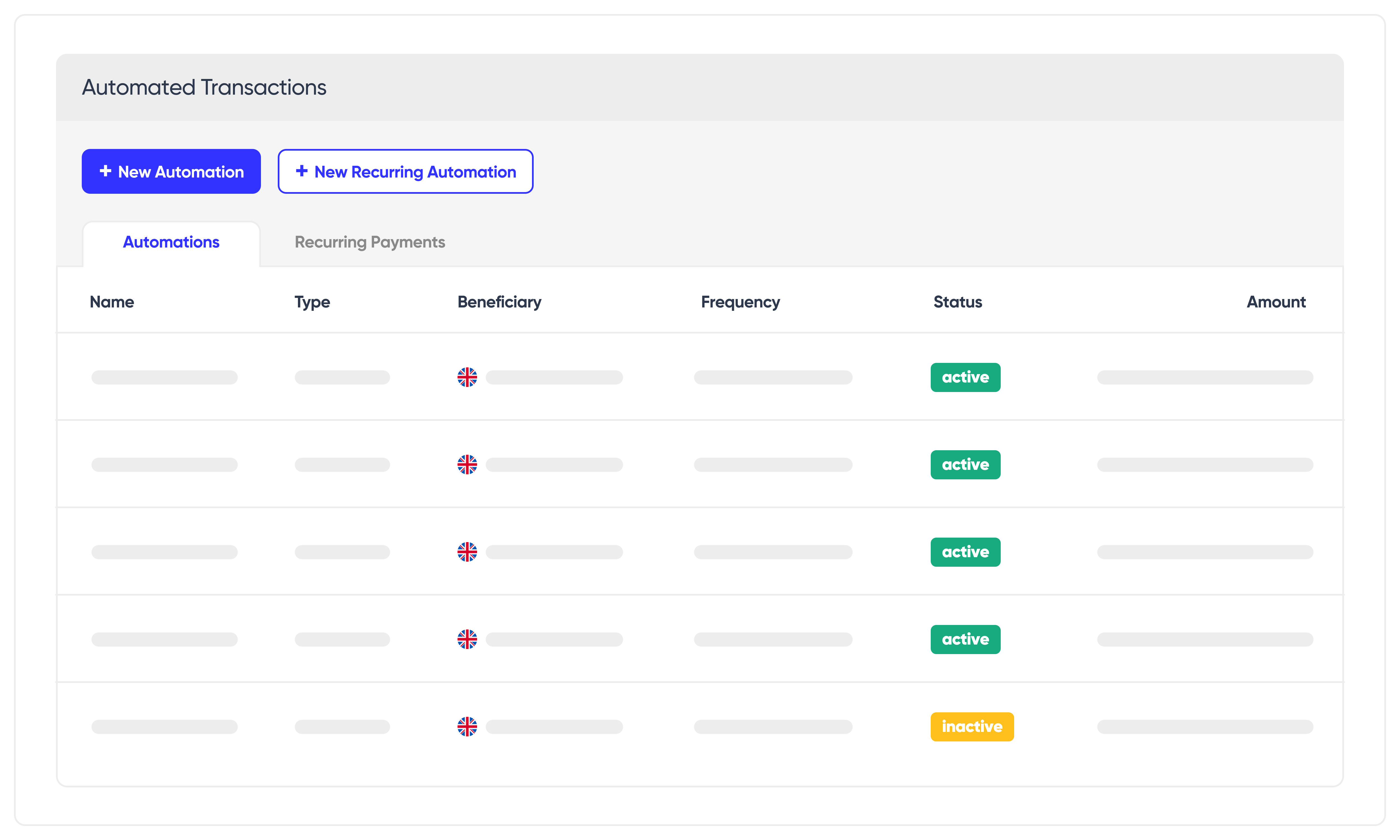 Your cash management on autopilot amnis
