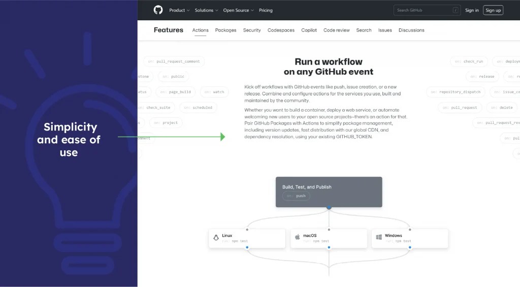 Top 8 Trusted Changelog Tools Amoeboids