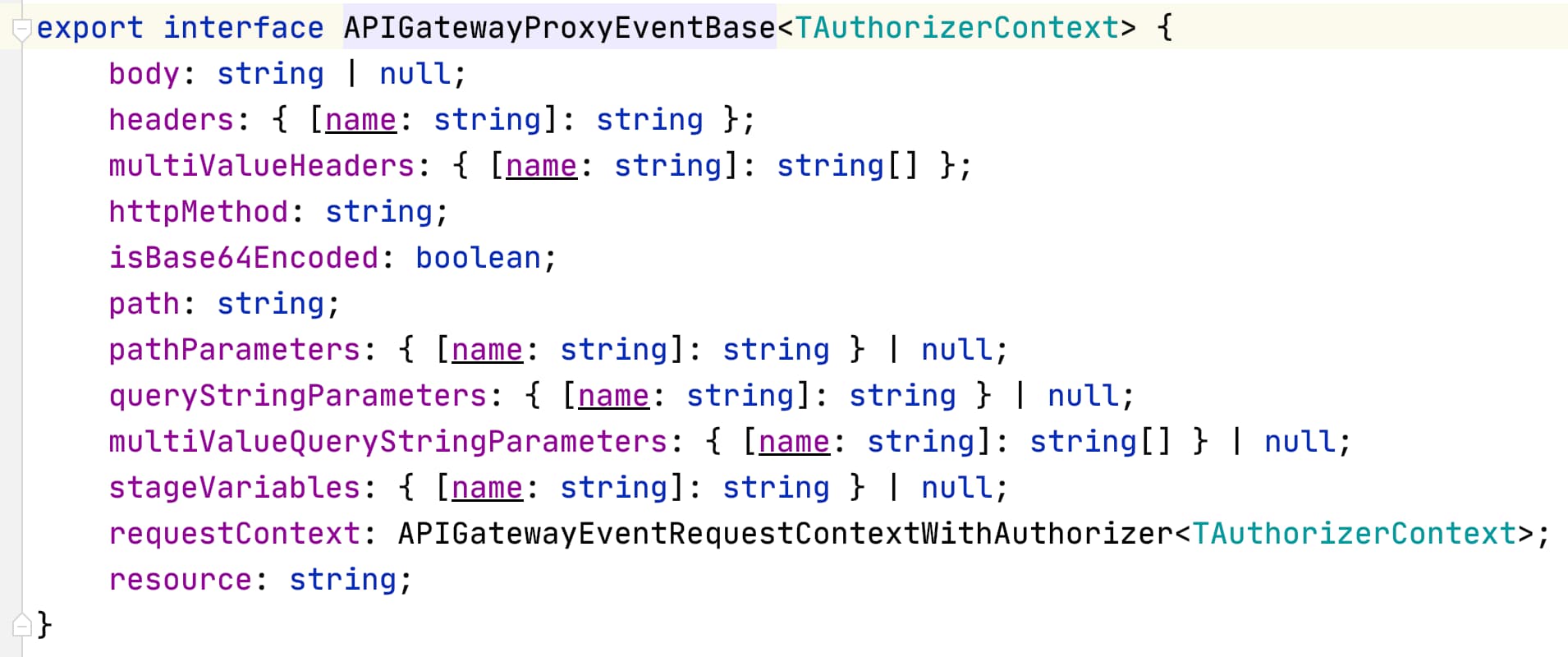 Использование AWS Lambda с TypeScript