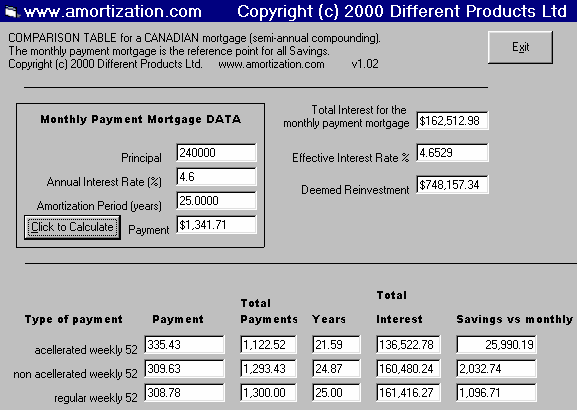 365/360 Loan Calculator Bank Iowa