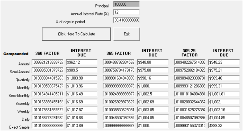 30/360 vs Actual/360 PMT function for Amortization Table