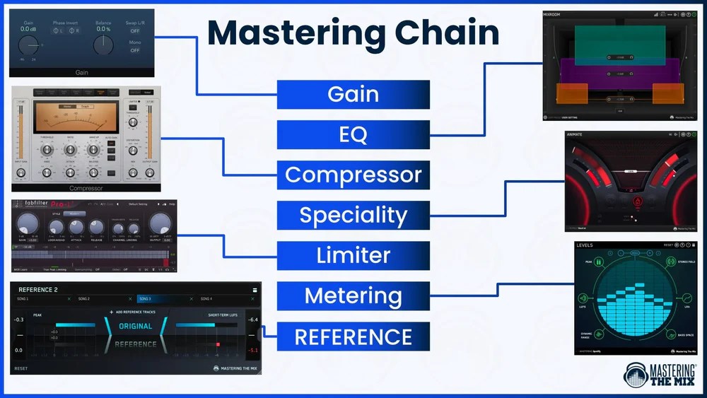 Mixing & Mastering Tips Amoss Store(03)