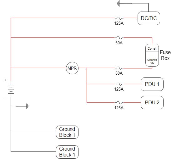 Low Voltage Wiring Guide Ampere EV