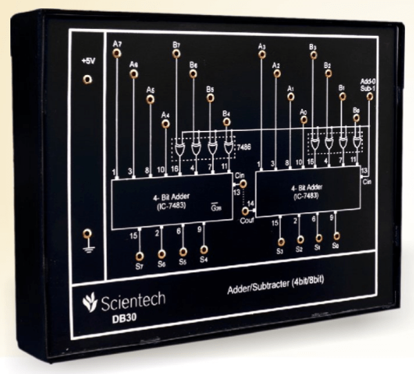 8 Bit Adder Subtractor Circuit Diagram - Circuit Diagram