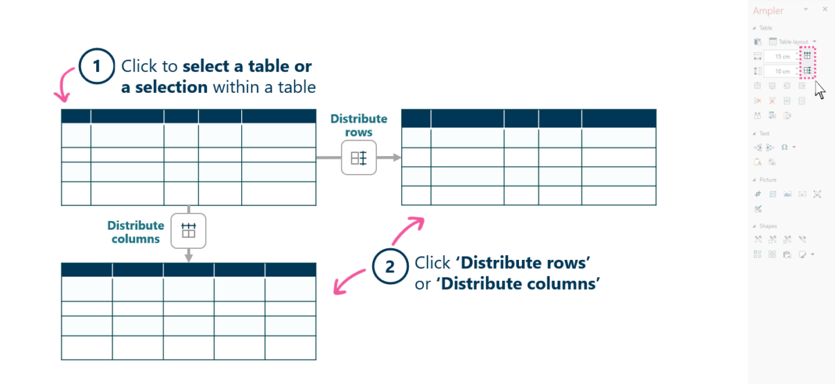 Distribute rows and columns evenly in a table Next generation tools