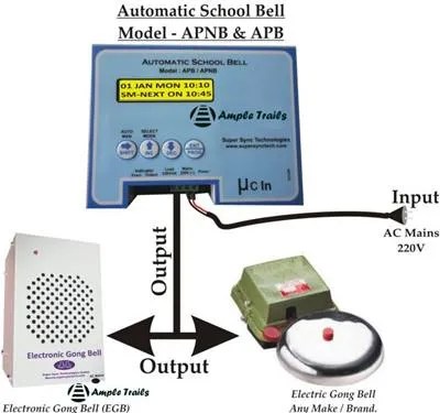 School Automatic Bell System Automatic Bell ऑटोमैटिक स्कूल बेल #1