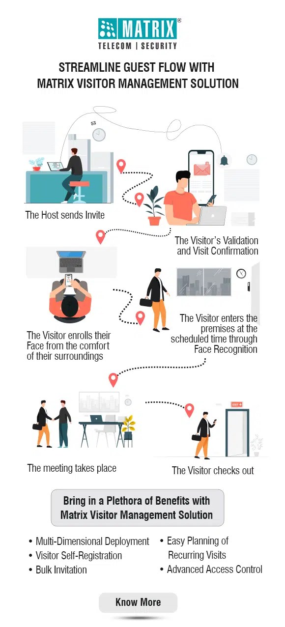Visitor Management System 1 VMS Solution in India Simple Easy