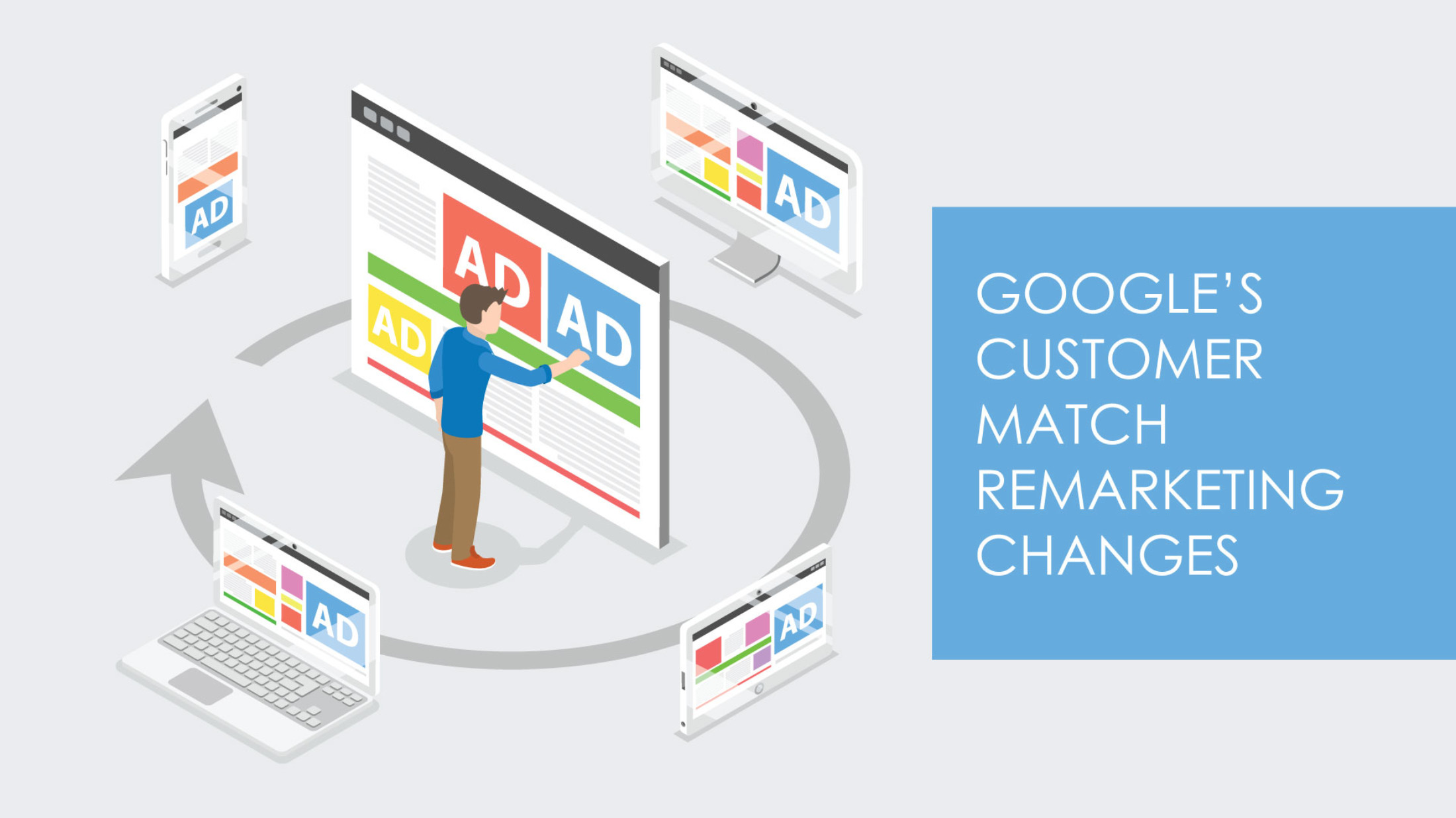 Google Customer Match Remarketing Policy Changes Amplified Digital Agency