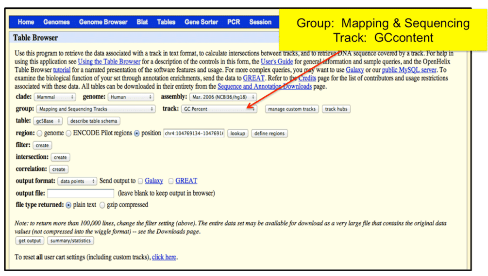 Determine GC content