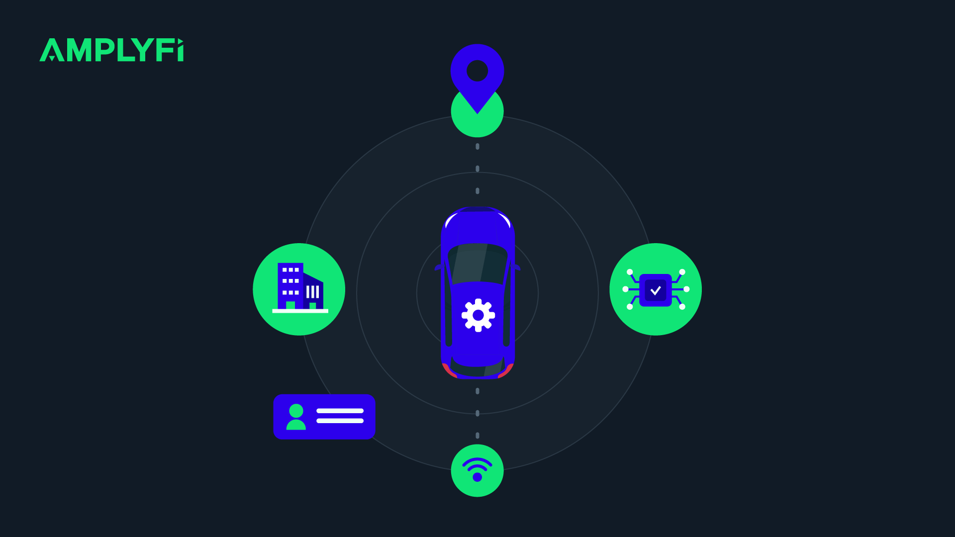 Selfdriving Cars Which Companies are Leading the Way? AMPLYFI