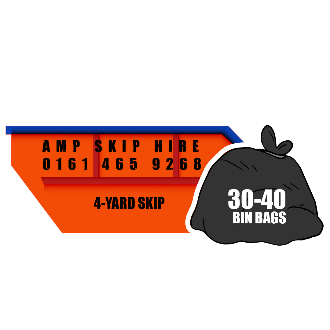 Affordable Domestic Skip Hire Around Manchester AMP NW