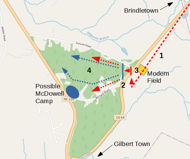 Battle of Cane Creek American Revolution Tour of N.C.