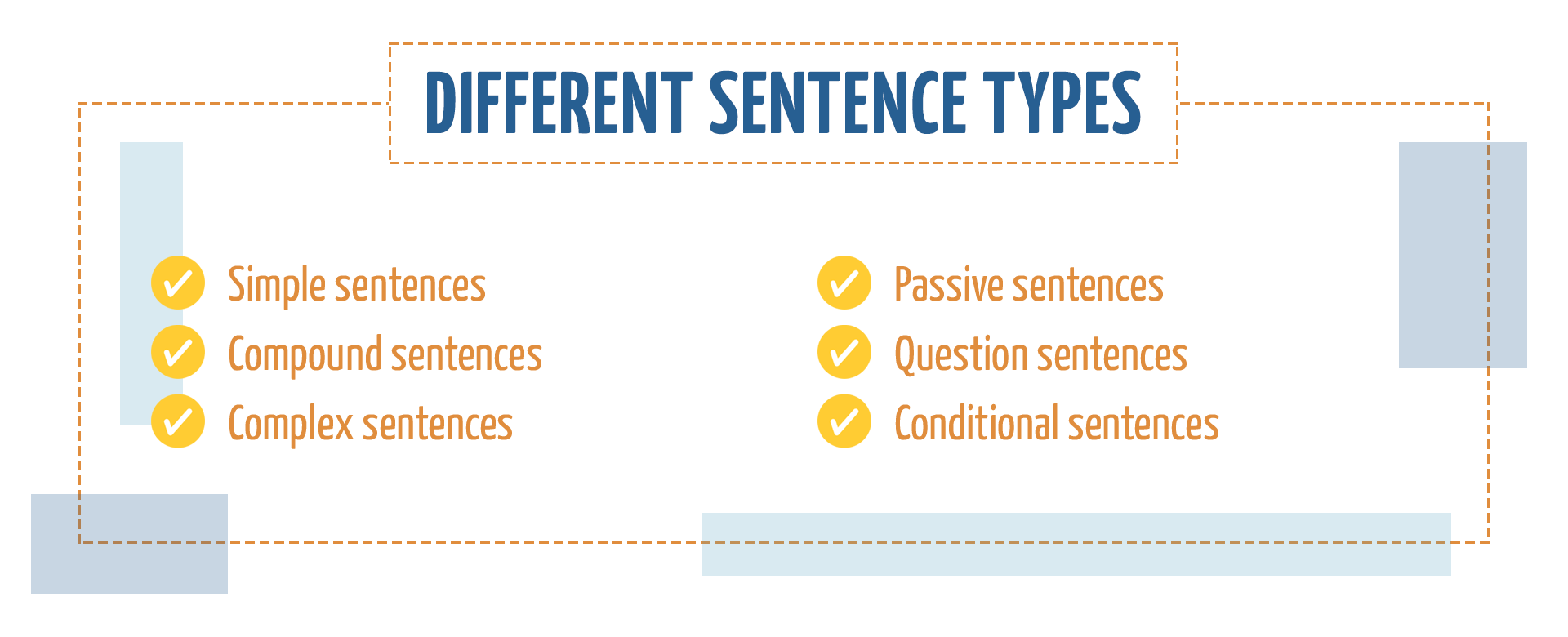 Sentence Types AMS Global Inc.