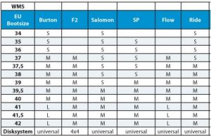 Snowboard Binding Size Chart | amulette