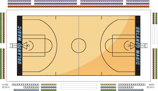 Courtside & Ultimate Seating Amway Center