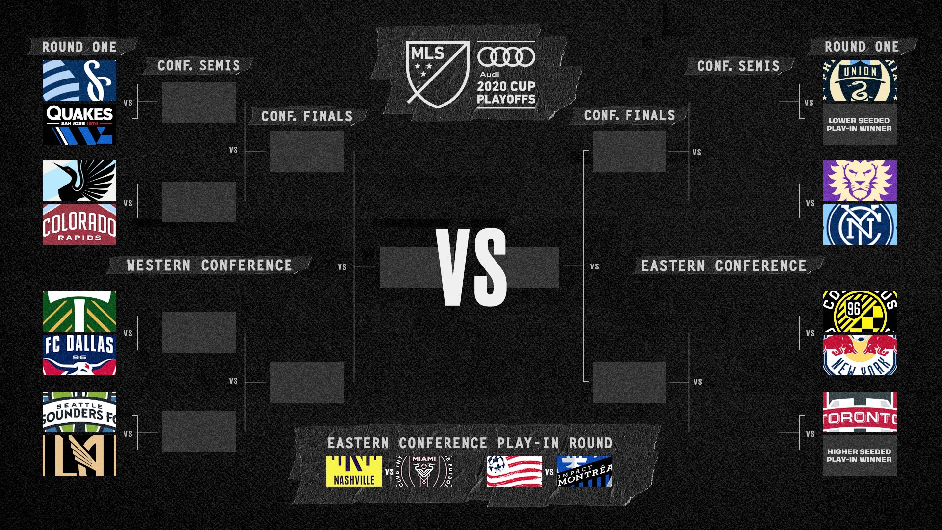 Major League Soccer Playoff Schedule 2024 MLS オーランド・シティSC 2020年シーズン総括 国際結婚 Sunshine State life