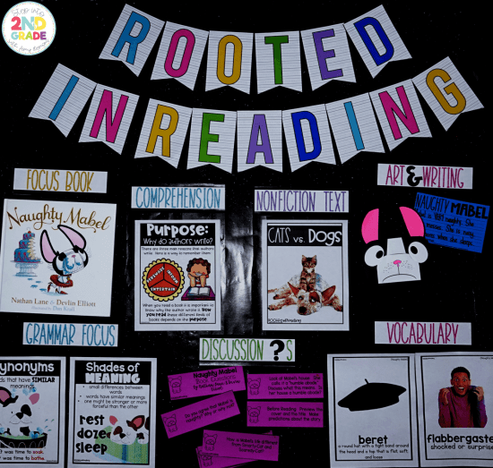 Reading Bulletin Board Amy Lemons