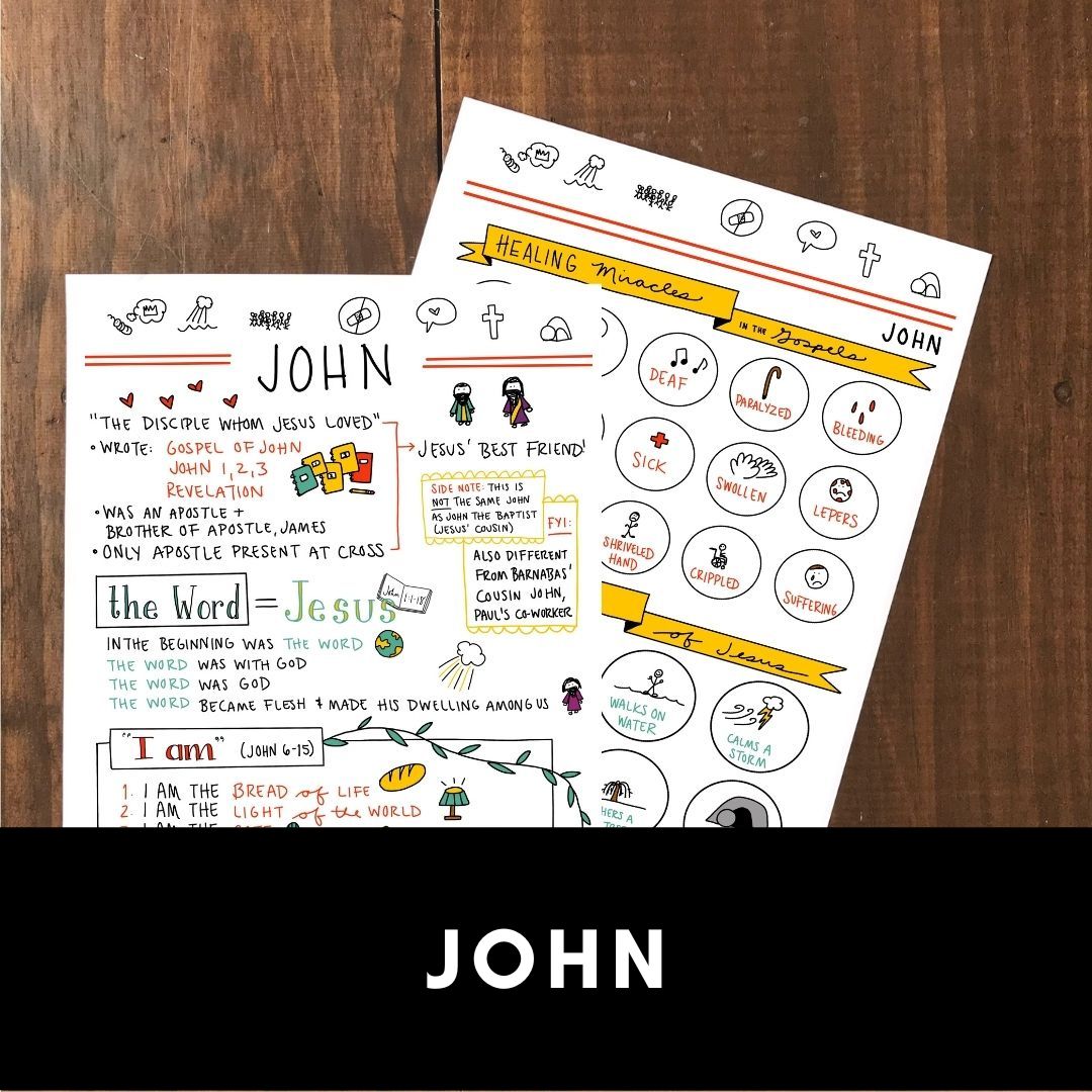 Book of John Bible Study Printables Book of John Bible Study Printables