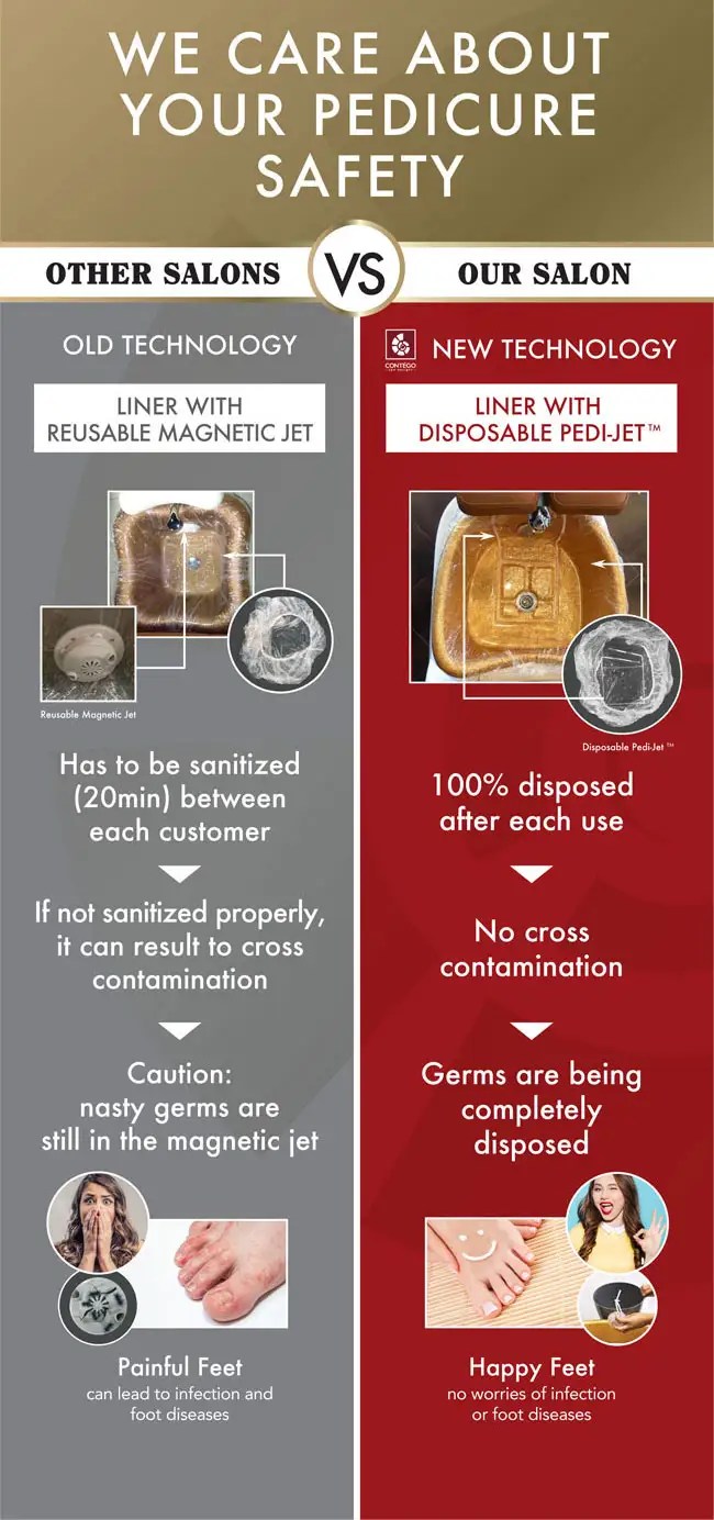 Nail Salon 32250 Amy's Nails & Spa of Jacksonville Beach, Florida