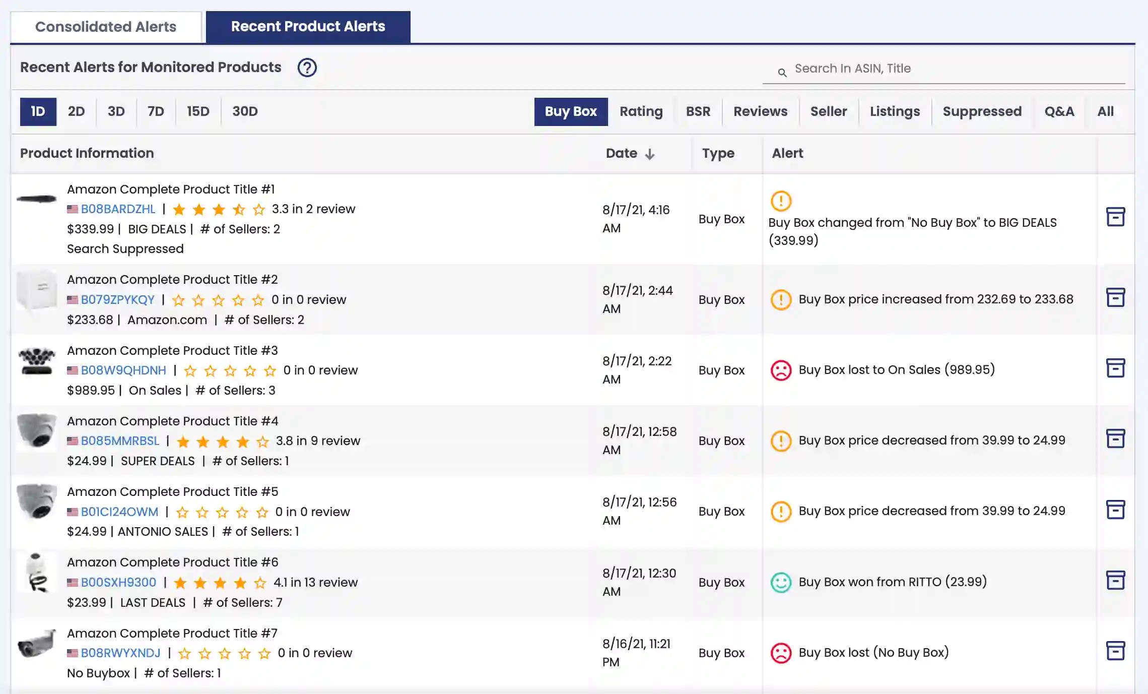 Buy Box Alerts for Amazon AmzMonitor