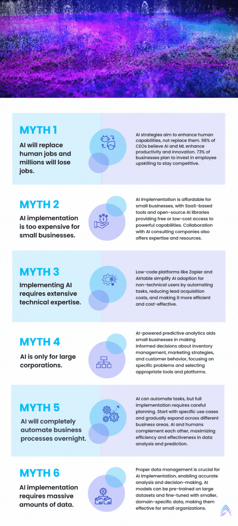 The 6 Truths About AI Implementation Myths Debunked