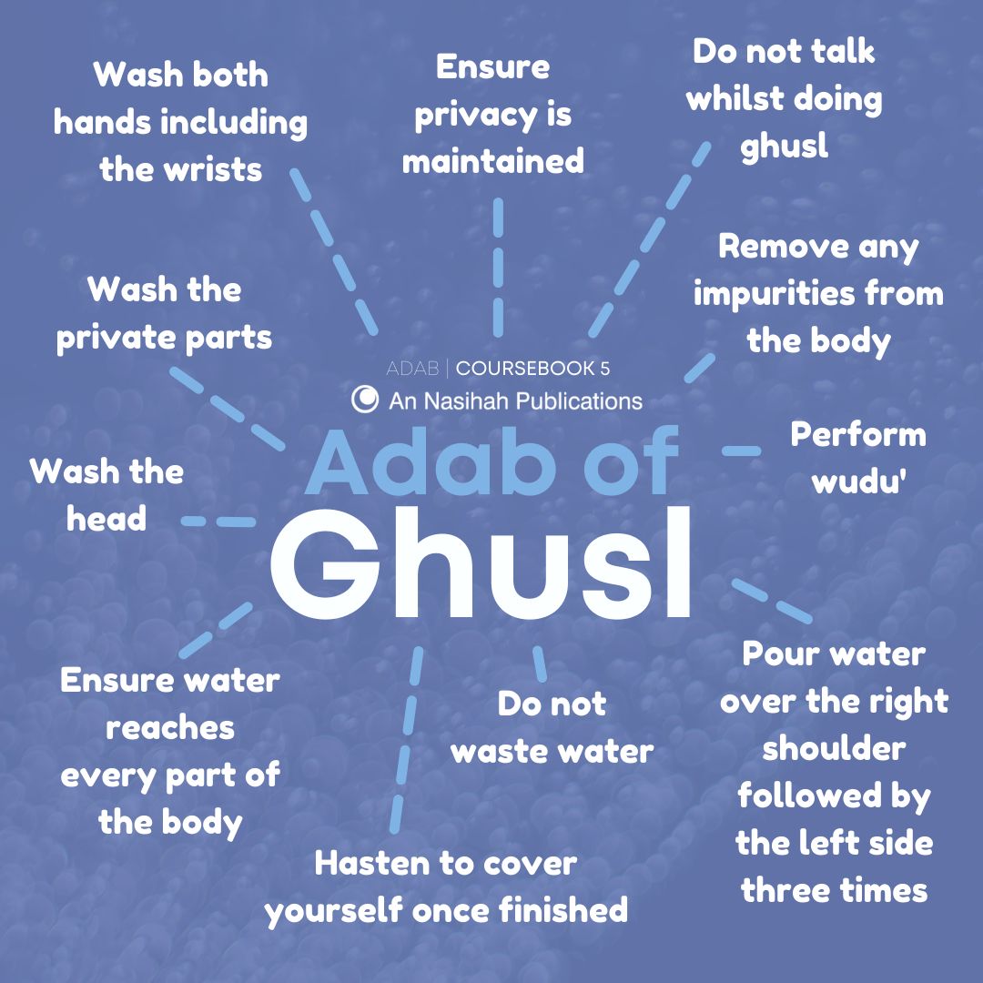 Adab of Ghusl An Nasihah Publications