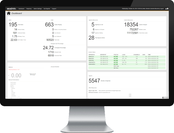 ☎ Top 5 Free And Open Source Auto Dialer Software Reviews 2019