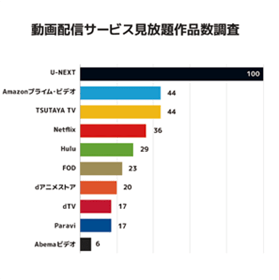 dアニメストアで視聴できるエロいアニメ12選【乳首解禁版あり】 おすすめアニメ動画配信サービス