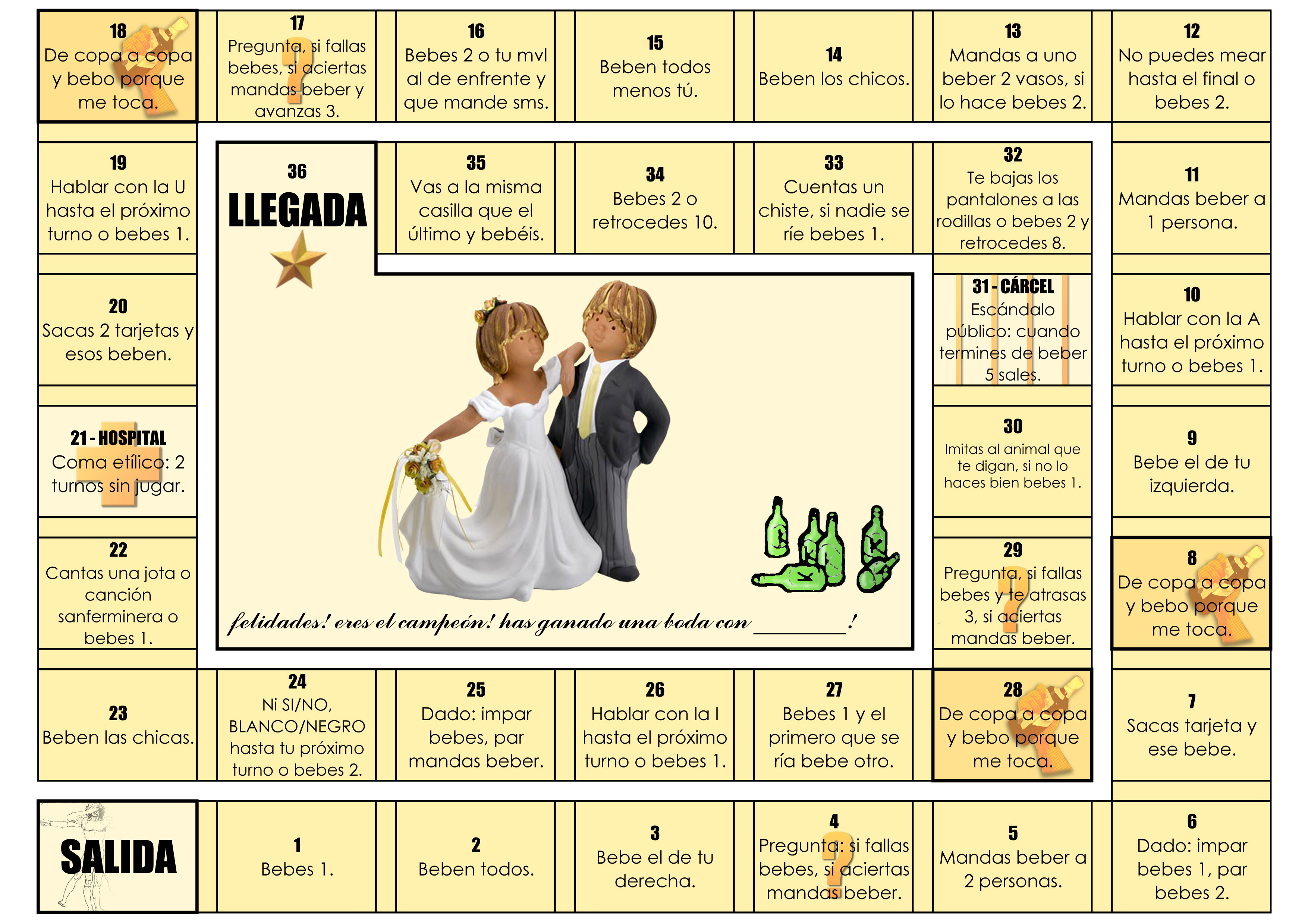 Juegos de mesa para despedida de soltera Imagui