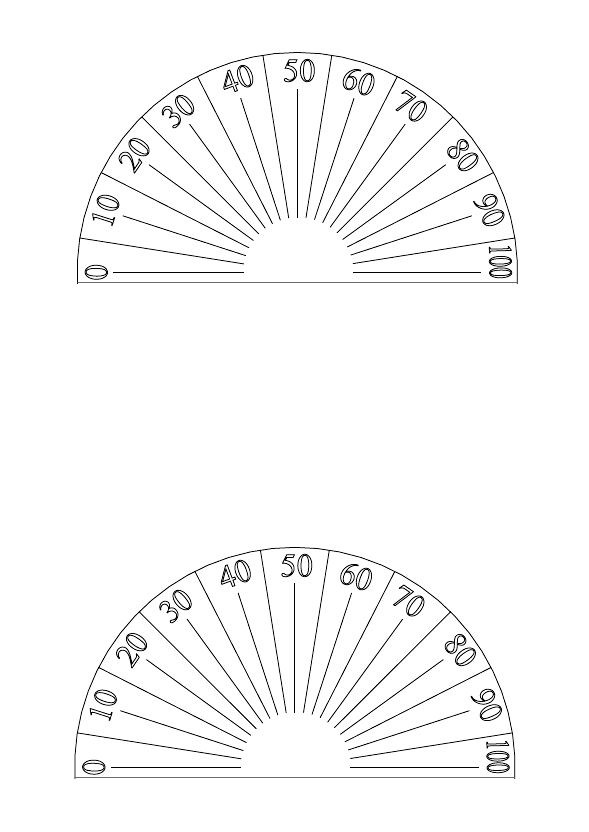 Dial Scales