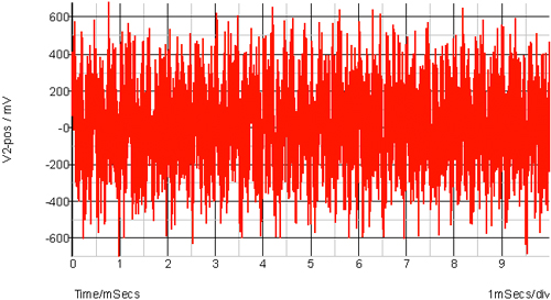 Tips on electrical noise reduction