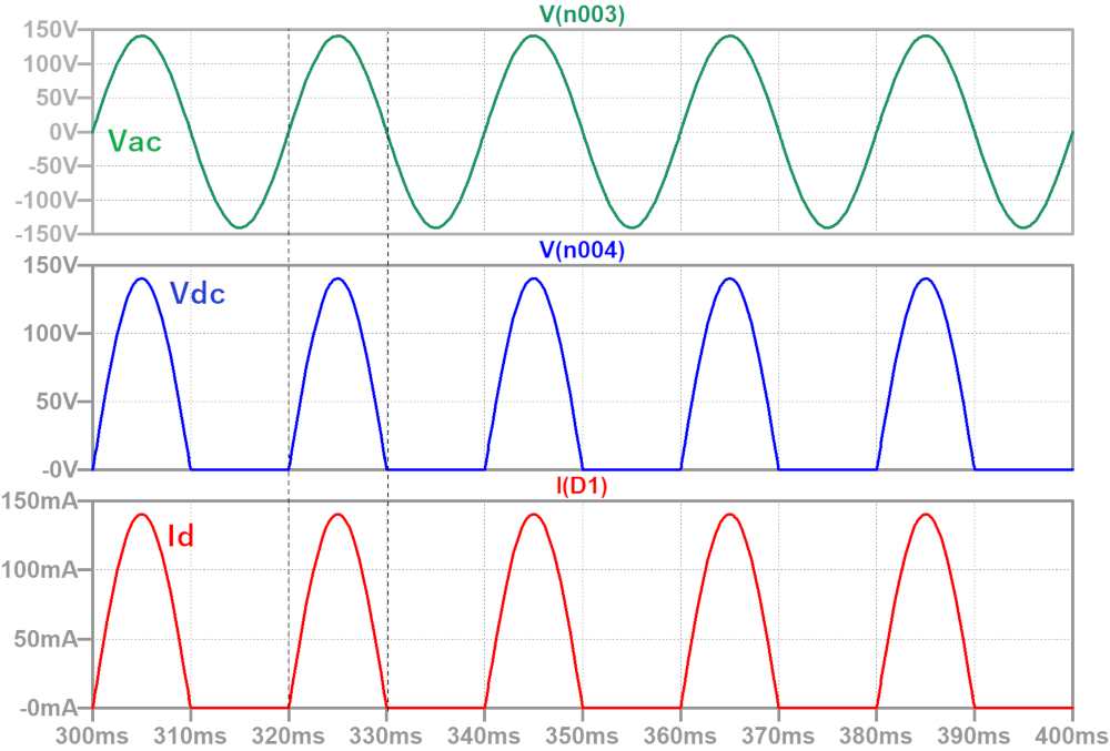 AC/DCコンバータとは？仕組みや使い方、動作原理を解説 【Analogista】