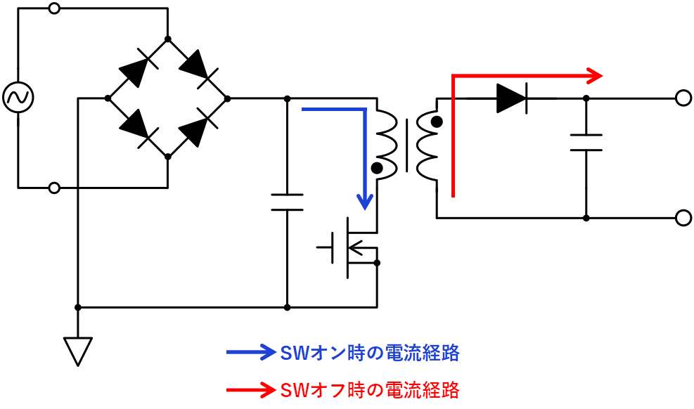 AC/DCコンバータとは？仕組みや使い方、動作原理を解説 【Analogista】