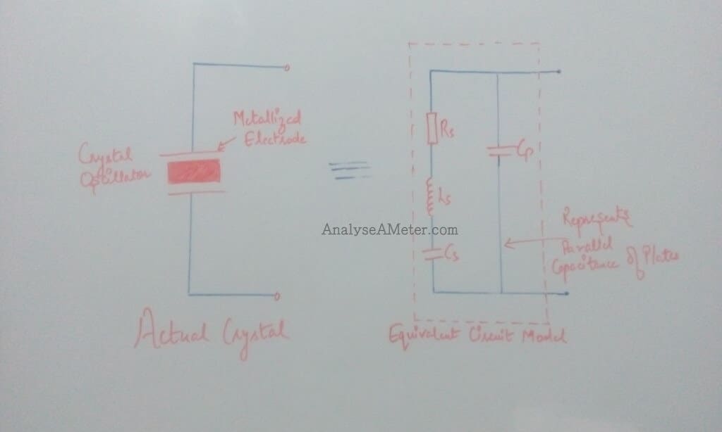 Crystal Oscillator Circuit and Design [Description] Analyse A Meter