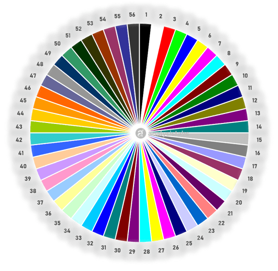 VBA ColorIndex Property of Excel Range Shape Chart Background Color