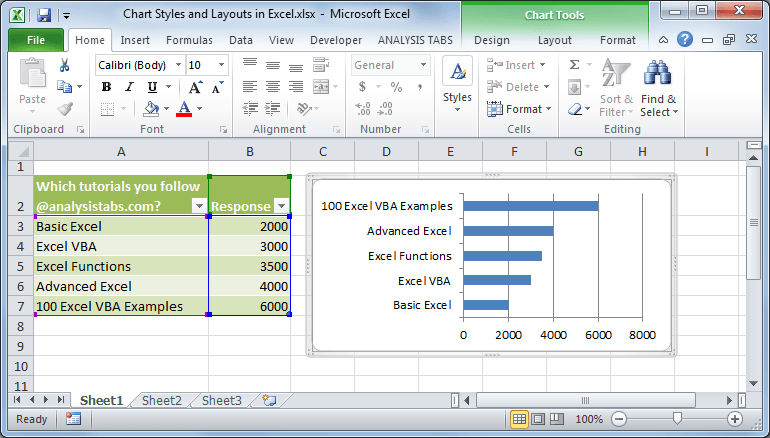 chart style in excel How to change the chart style in excel?