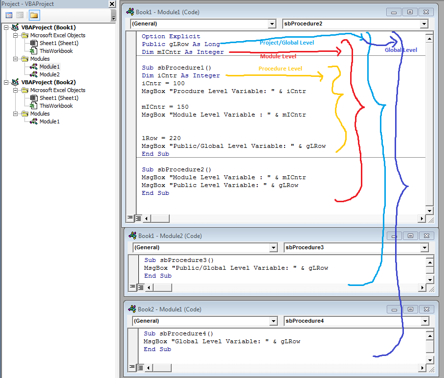 Scope of Variables in Excel VBA ANALYSISTABS