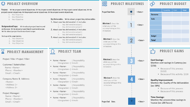 Project Charter Template Ppt - Project Management Templates
